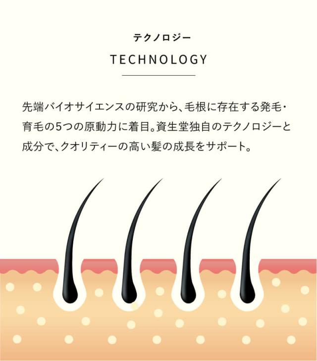 資生堂 アデノバイタル スカルプエッセンス