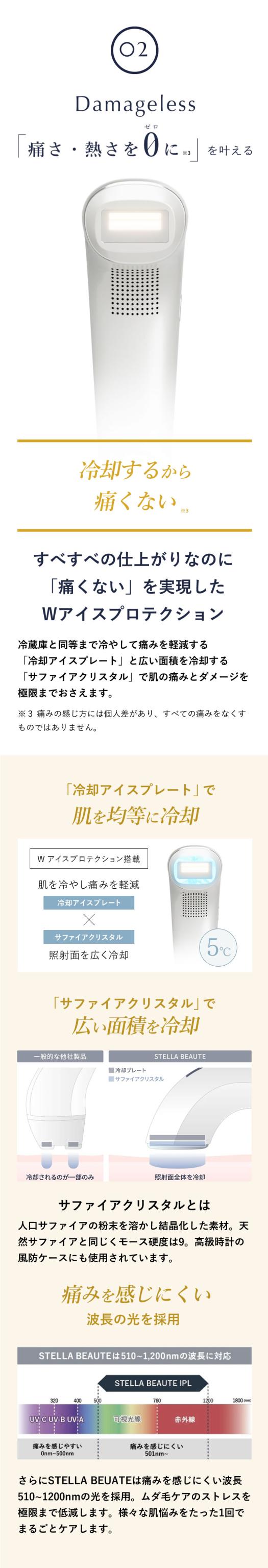 ステラボーテ IPL光美容器