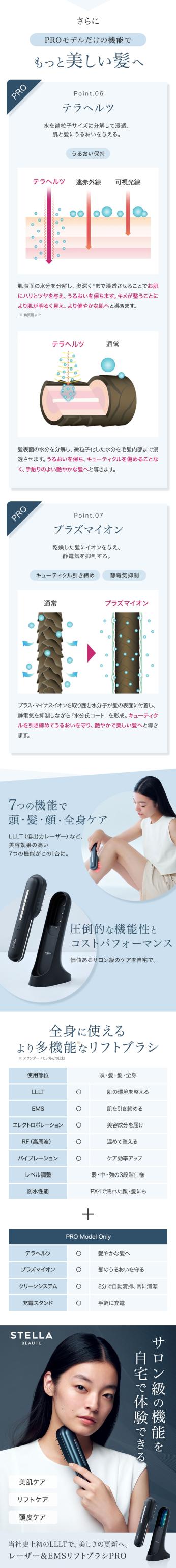 ステラボーテ レーザー & EMSリフトブラシ PRO 美顔器 電気ブラシ