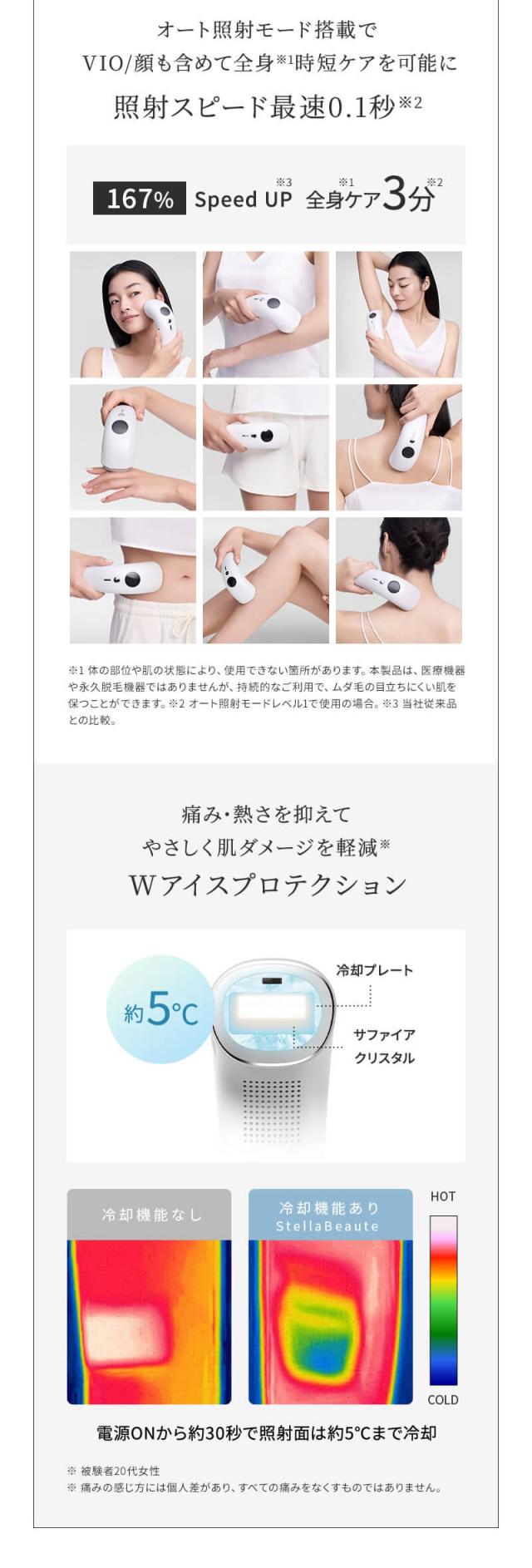 《正規販売店》ステラボーテ IPL&NIR 光美容器 PRO