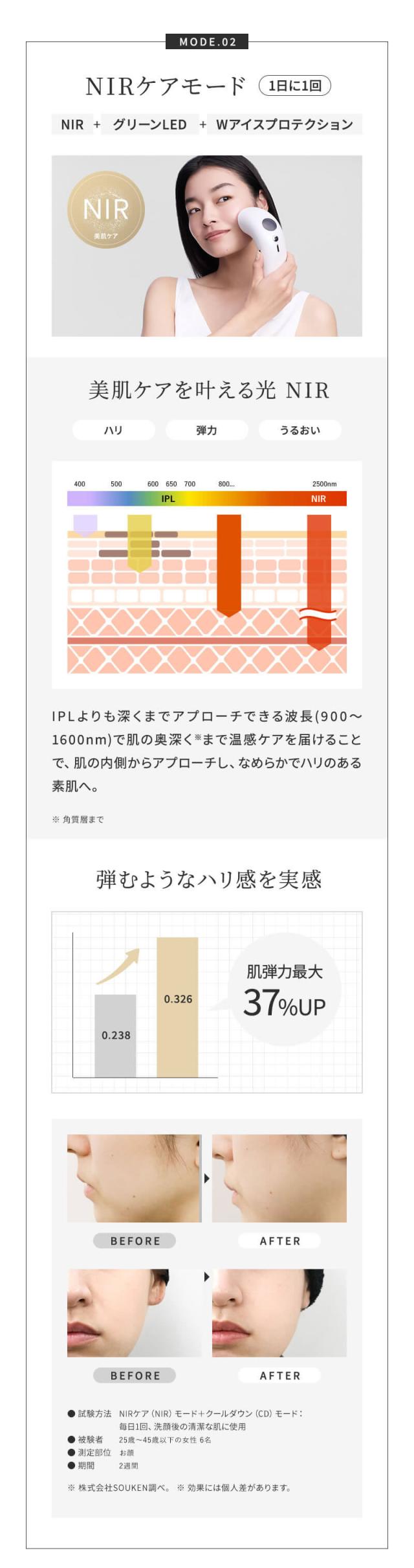 《正規販売店》ステラボーテ IPL&NIR 光美容器 PRO