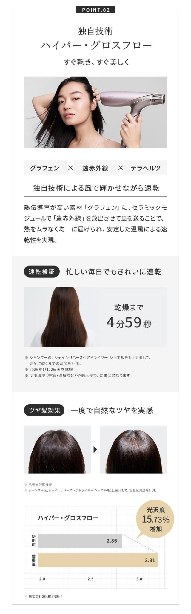 ステラボーテ シャインリバース ヘアドライヤー ジュエル