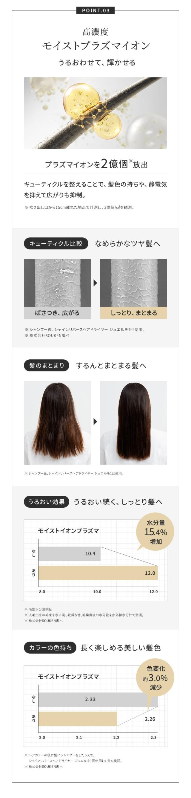 ステラボーテ シャインリバース ヘアドライヤー ジュエル