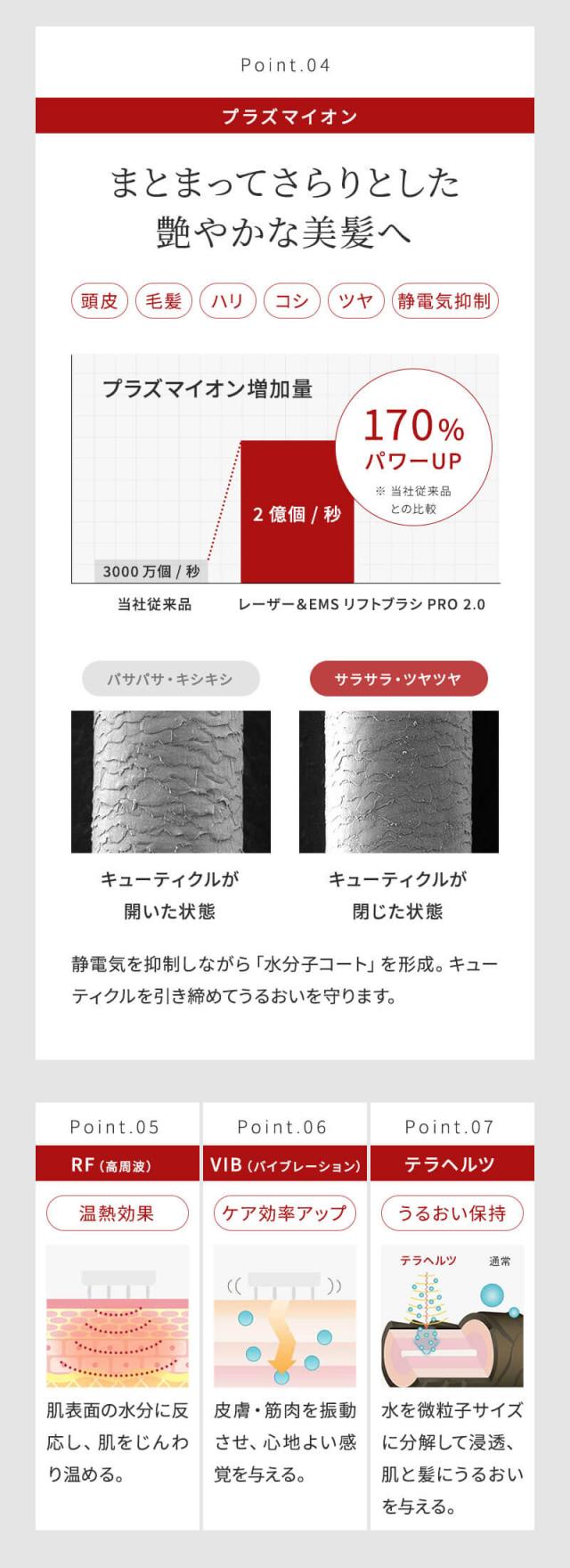 ステラボーテ レーザー&EMSリフトブラシ PRO 2.0