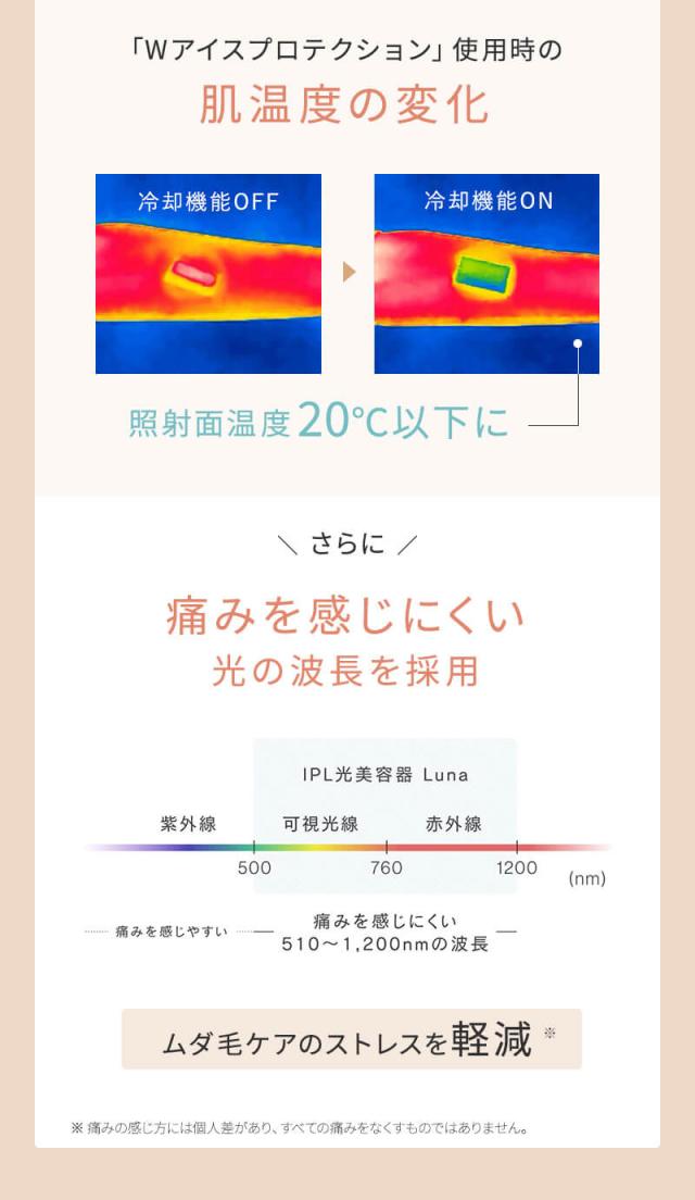 ステラボーテ  IPL 光美容器 Luna ルナ