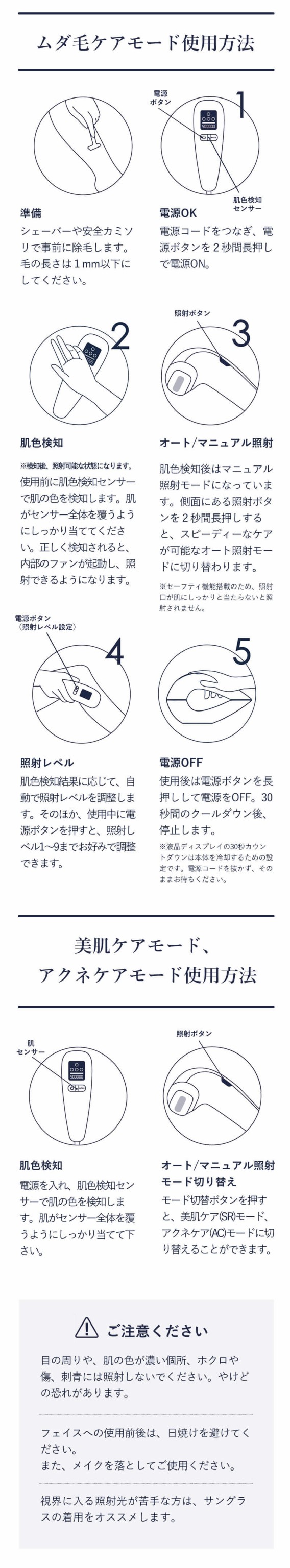 ステラボーテ IPL光美容器