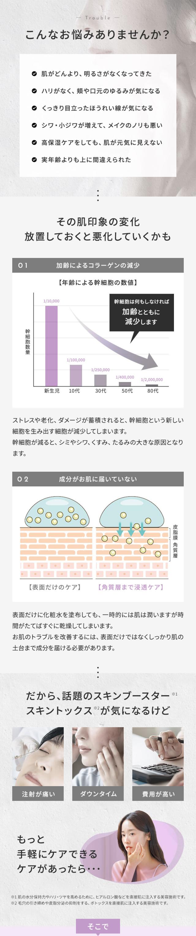 t:aim ExoRN Ampoule ティエイム