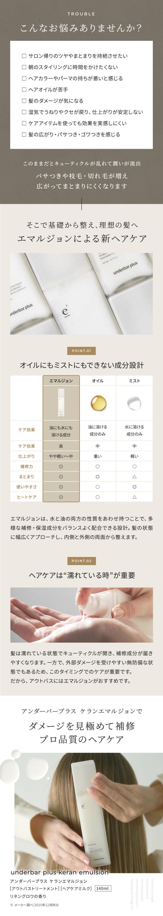 《正規販売店》 アンダーバープラス エマルジョン