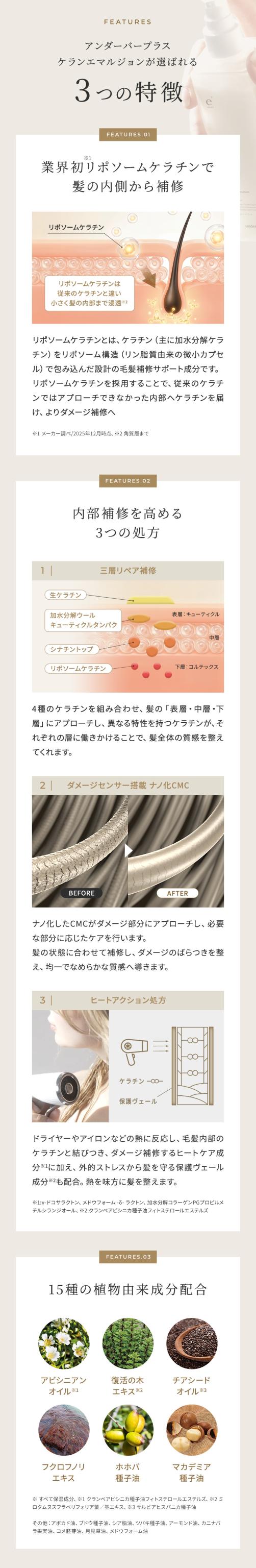 《正規販売店》 アンダーバープラス エマルジョン