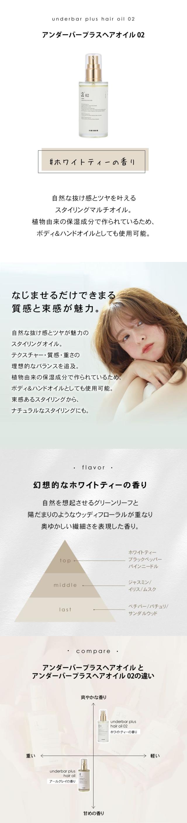 アンダーバープラス ヘアオイル 02