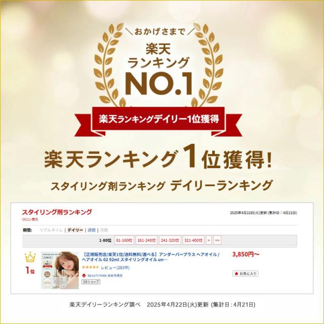 アンダーバープラス 楽天ランキング