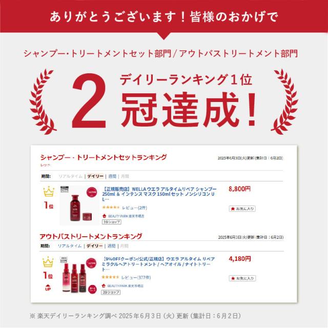 WELLA ウエラ アルタイムリペア