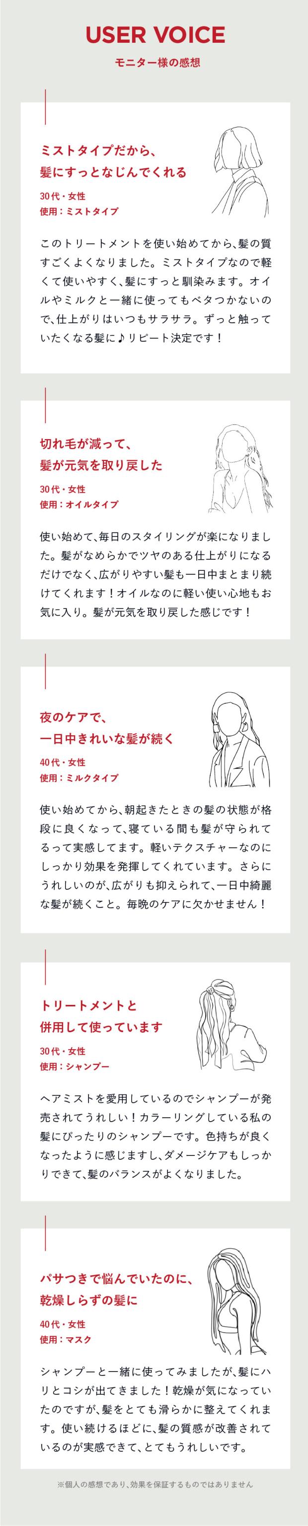 WELLA ウエラ アルタイムリペア