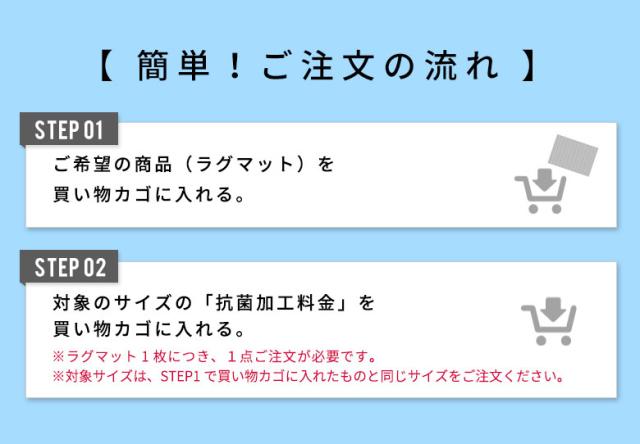 簡単!ご注文の流れ