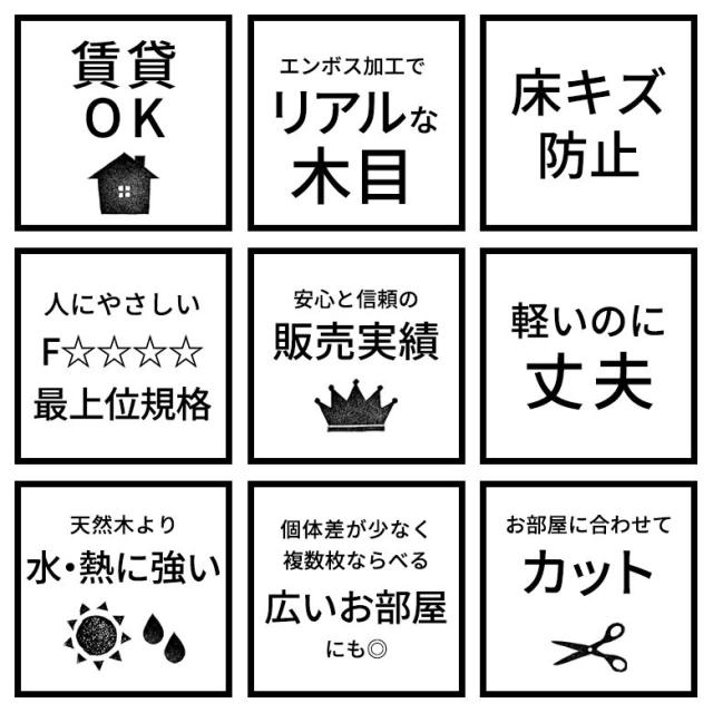 このウッドカーペットのポイントと特徴