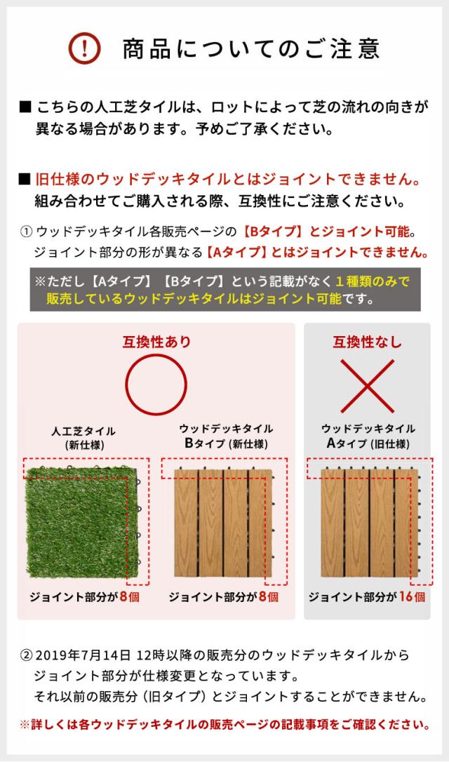商品についてのご注意