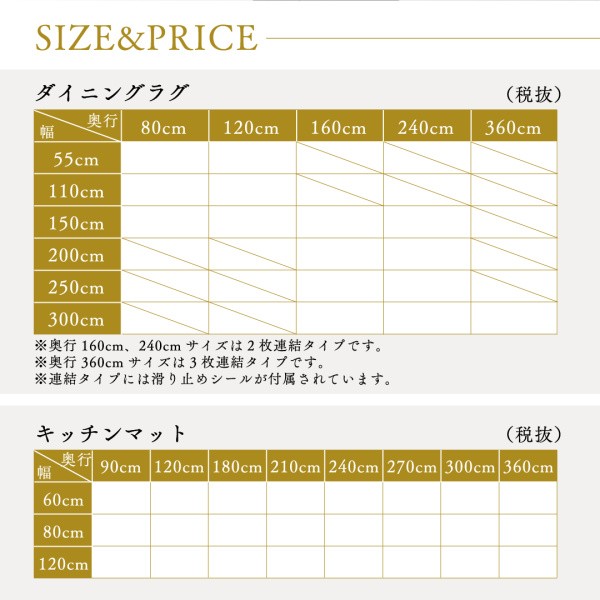 HOT テーブルマット 拭ける ふける 撥水 はっ水 本革調 おしゃれ 日本製 / 長方形 90×120cmの通販はau PAY マーケット - フラワーロッド|商品ロットナンバー:364135897 特価セール