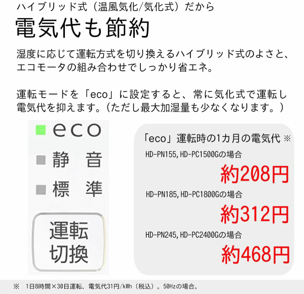 ダイニチ 加湿器 ハイブリッド式加湿器 プレハブ洋室50畳まで 木造和室30畳まで タンク容量12.0L（6.0L×2）Dainich ハイブリッド式加湿器 PCタイプ HD-PC1800G-W ホワイト