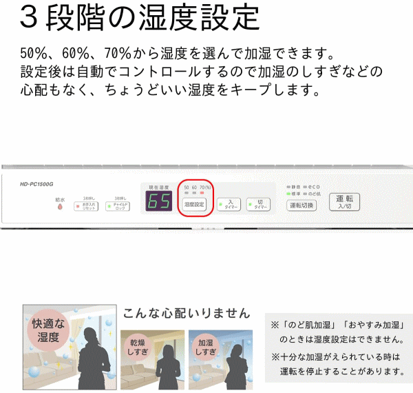 ダイニチ 加湿器 ハイブリッド式加湿器 プレハブ洋室50畳まで 木造和室30畳まで タンク容量12.0L（6.0L×2）Dainich ハイブリッド式加湿器 PCタイプ HD-PC1800G-W ホワイト