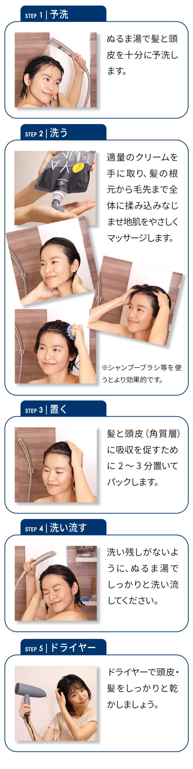 使い方のイメージ画像