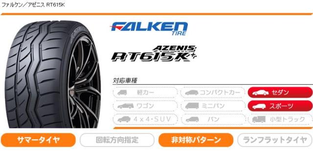 4本 サマータイヤ 235 40r17 90w ファルケン アゼニス Rt615k Falken Azenis Rt615k の通販はau Pay マーケット タイヤ1番 商品ロットナンバー