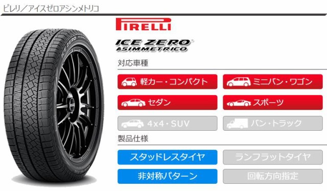 年末のプロモーション大特価！ <BR> PIRELLI ピレリ ウィンター アイスゼロアシンメトリコ 175 65R15 84T<BR>  スタッドレスタイヤ単品