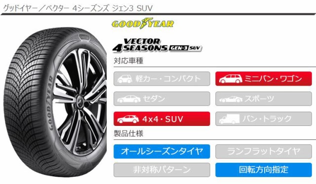 代引可】 オールシーズンタイヤ 新品 グッドイヤー Vector 4SEASONS GEN-3 ベクター 4シーズン 225 55R18インチ W XL  4本セット