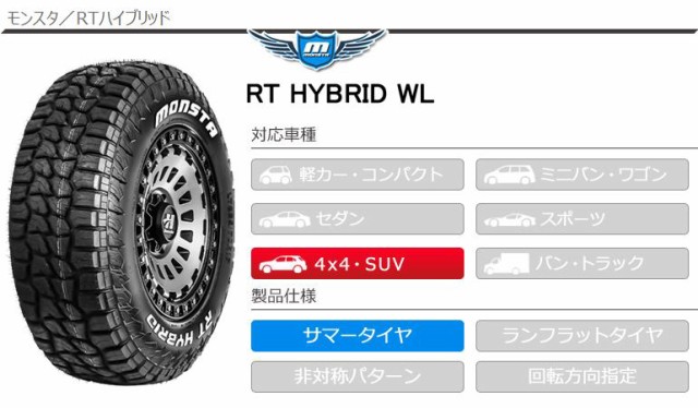 2本〜送料無料 サマータイヤ 195/65R15 91S モンスタ RTハイブリッド ホワイトレター MONSTA RT HYBRID  WLの通販はau PAY マーケット - タイヤ1番 | au PAY マーケット－通販サイト