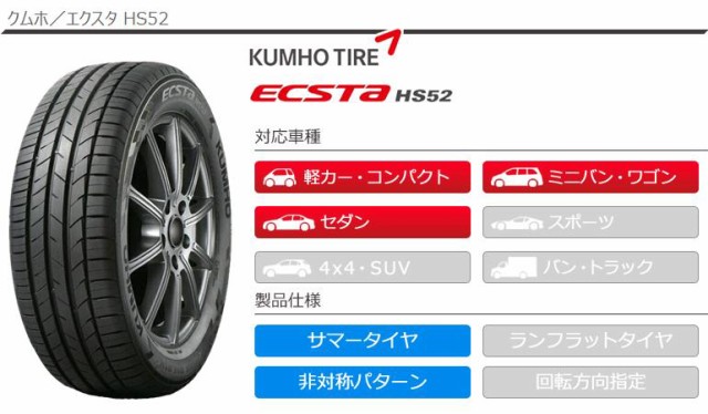 2本 サマータイヤ R V クムホ エクスタ HS KUMHO ECSTA