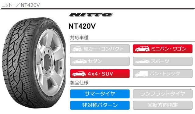 2本 サマータイヤ 295/35R24 110H XL ニットー NT420V NITTO NT420V[個人宅配送/後払決済不可]の通販はau  PAY マーケット - タイヤ1番 | au PAY マーケット－通販サイト