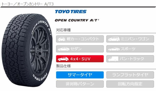 2本〜送料無料 サマータイヤ 195/80R15 107/105N LT トーヨー オープン