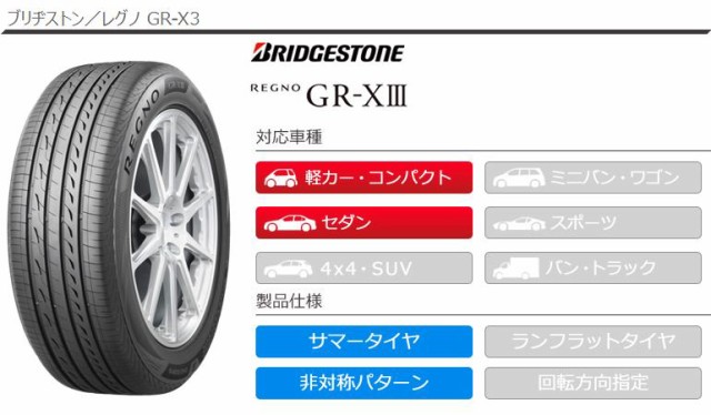 2本〜送料無料 サマータイヤ 215/55R17 94V ブリヂストン レグノ GR-X3 ...