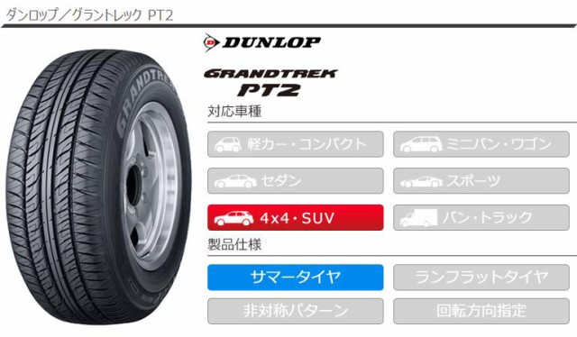 2本〜送料無料 サマータイヤ 275/60R18 112H ダンロップ グラントレック PT2 DUNLOP GRANDTREK PT2  正規品の通販はau PAY マーケット タイヤ1番 au PAY マーケット－通販サイト