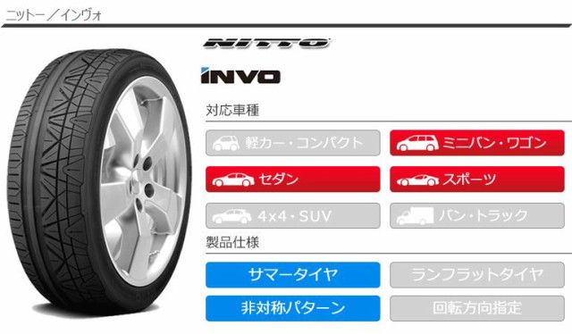 WEB限定カラー 285 30ZR21 21インチ 4本 インボ インヴォ サマータイヤ ニットー NITTO INVO