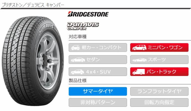 在庫正規店 4本 サマータイヤ 195/70R15 106/104L ブリヂストン デュラビス キャンパー BRIDGESTONE DURAVIS CAMPER の通販はau PAY マーケット - クーポン配布中!
タイヤ1番|商品ロットナンバー:470302461 特価超激安