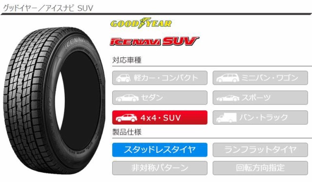 4本 スタッドレスタイヤ 205/70R15 96Q グッドイヤー アイスナビ SUV