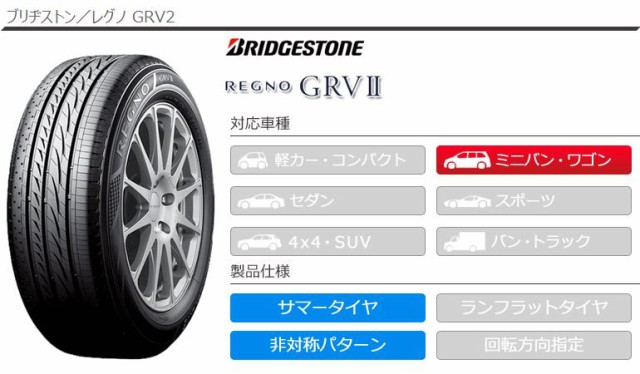 パンク保証付き【プランE】4本 2024年製 サマータイヤ 225/45R18 95W XL ブリヂストン レグノ GRV2 BRIDGESTONE  REGNO GRV2 正規品の通販はau PAY マーケット - タイヤ1番 | au PAY マーケット－通販サイト