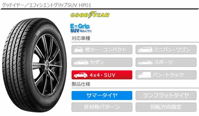 グッドイヤー 205/70R15 サマータイヤ 15インチ グッドイヤー Eグリップ SUV HP01 4本セット 1台分 正規品