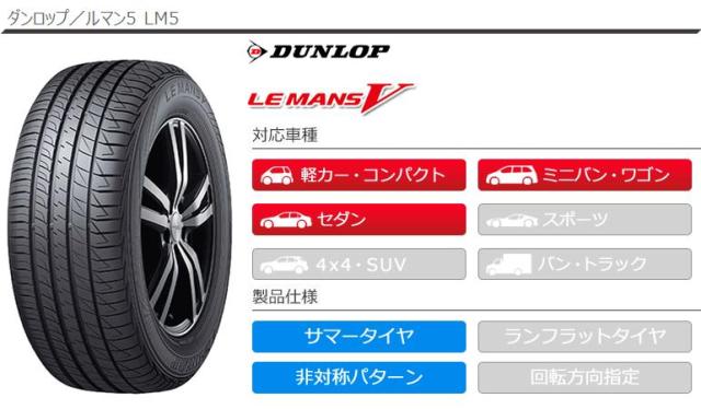 数量限定新品 2本 LM5 DUNLOP LE MANS V LM5の通販はau PAY マーケット - タイヤ1番|商品ロットナンバー:470281362 サマータイヤ 225/50R18 95W ダンロップ ルマン5 新品セール