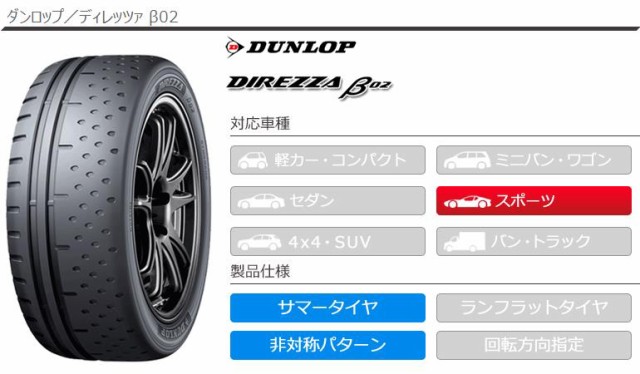 2本〜送料無料 サマータイヤ 215/50R15 88V ダンロップ ディレッツァ β02 DUNLOP DIREZZA β02 正規品の通販はau  PAY マーケット - タイヤ1番 | au PAY マーケット－通販サイト