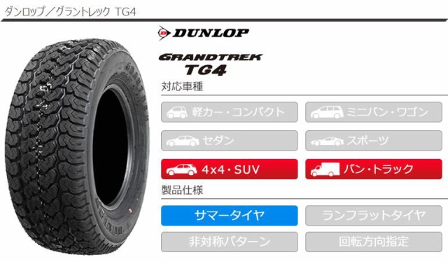 2本〜送料無料 サマータイヤ 145R12 8PR ダンロップ グラントレック TG4 (145/80R12 86/84N相当) DUNLOP  GRANTREK TG4 【バン/トラック用の通販はau PAY マーケット - タイヤ1番 | au PAY マーケット－通販サイト