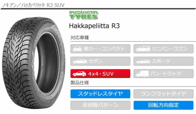 大人気正規品 2本 R3 SUV NOKIAN Hakkapeliitta R3 SUVの通販はau PAY マーケット - クーポン配布中!
では削りにくい、
タイヤ1番|商品ロットナンバー:470284106 スタッドレスタイヤ 235/55R19 105R XL ノキアン ハッカペリッタ 最安値在庫