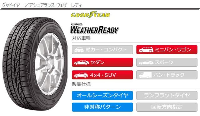 けになりま 4本 GOODYEAR Assurance WeatherReadyの通販はau PAY マーケット - クーポン配布中!
タイヤ1番|商品ロットナンバー:470312118 オールシーズン 195/65R15 91H グッドイヤー アシュアランス ウェザーレディ りするメー