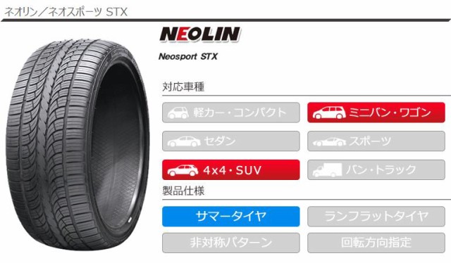 限定タイムセール 送料無料 ネオリン サマータイヤ NEOLIN Neosport