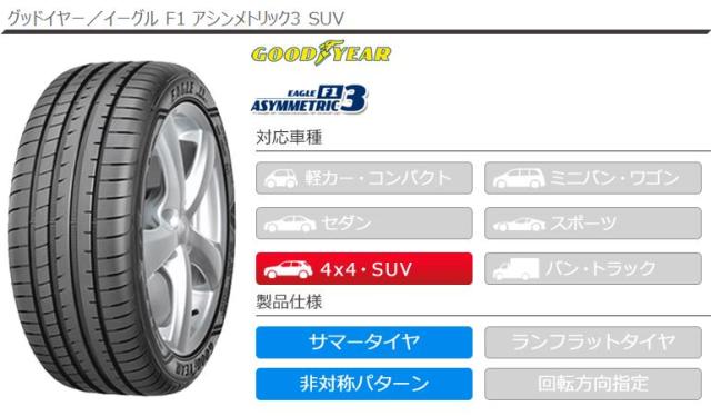 在庫超特価 2本〜送料無料 サマータイヤ 275/40R21 107Y XL グッドイヤー イーグル F1 アシンメトリック3 SUV GOODYEAR EAGLE F1 ASYMMETRIC 3 SUVの通販はau PAY マーケット - クーポン配布中!
タイヤ1番|商品ロットナン 格安新作