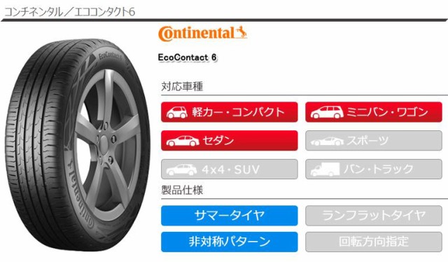 送料0円 送料無料 コンチネンタル 承認タイヤ CONTINENTAL EcoContact エココンタクト 245 40R18 97Y XL  MO 4本