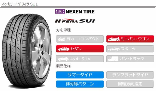 低価高品質 2本 サマータイヤ 205/55R16 94W XL ネクセン N'フィラ SU1 NEXEN N'FERA SU1の通販はau PAY マーケット - クーポン配布中!
タイヤ1番|商品ロットナンバー:470285098 得価日本製