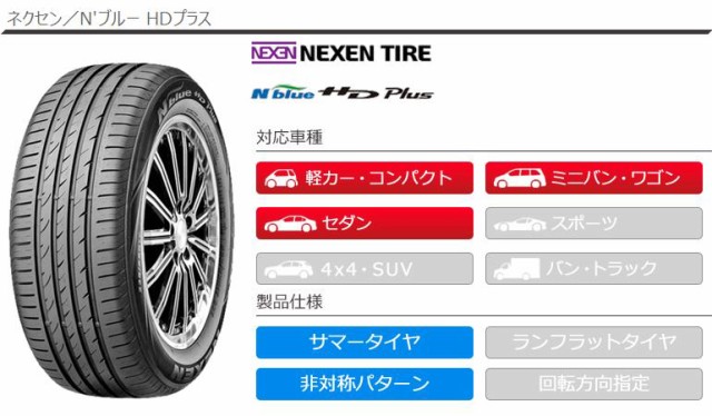 HOT送料無料 4本 サマータイヤ 165/65R13 77T ネクセン N'ブルー HDプラス NEXEN N'blue HD Plusの通販はau PAY マーケット - クーポン配布中!
タイヤ1番|商品ロットナンバー:470309407 最安値に挑戦