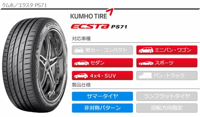 2本 サマータイヤ 275/45R20 110Y XL クムホ エクスタ PS71 KUMHO ECSTA PS71の通販はau PAY マーケット  - タイヤ1番 | au PAY マーケット－通販サイト