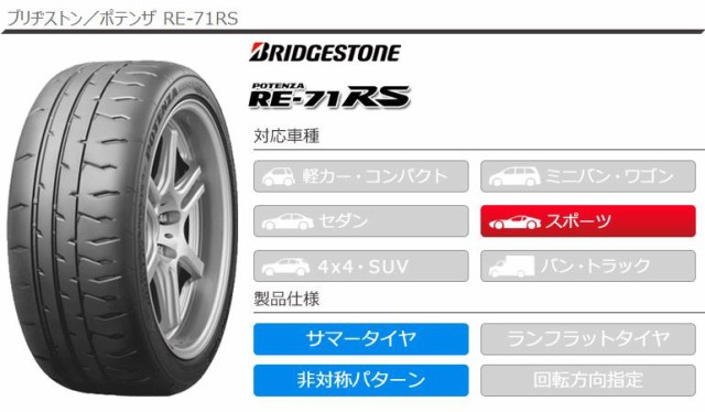 2本〜送料無料 サマータイヤ 245/35R19 93W XL ブリヂストン ポテンザ RE-71RS BRIDGESTONE POTENZA RE- 71RS 正規品の通販はau PAY マーケット - タイヤ1番 | au PAY マーケット－通販サイト